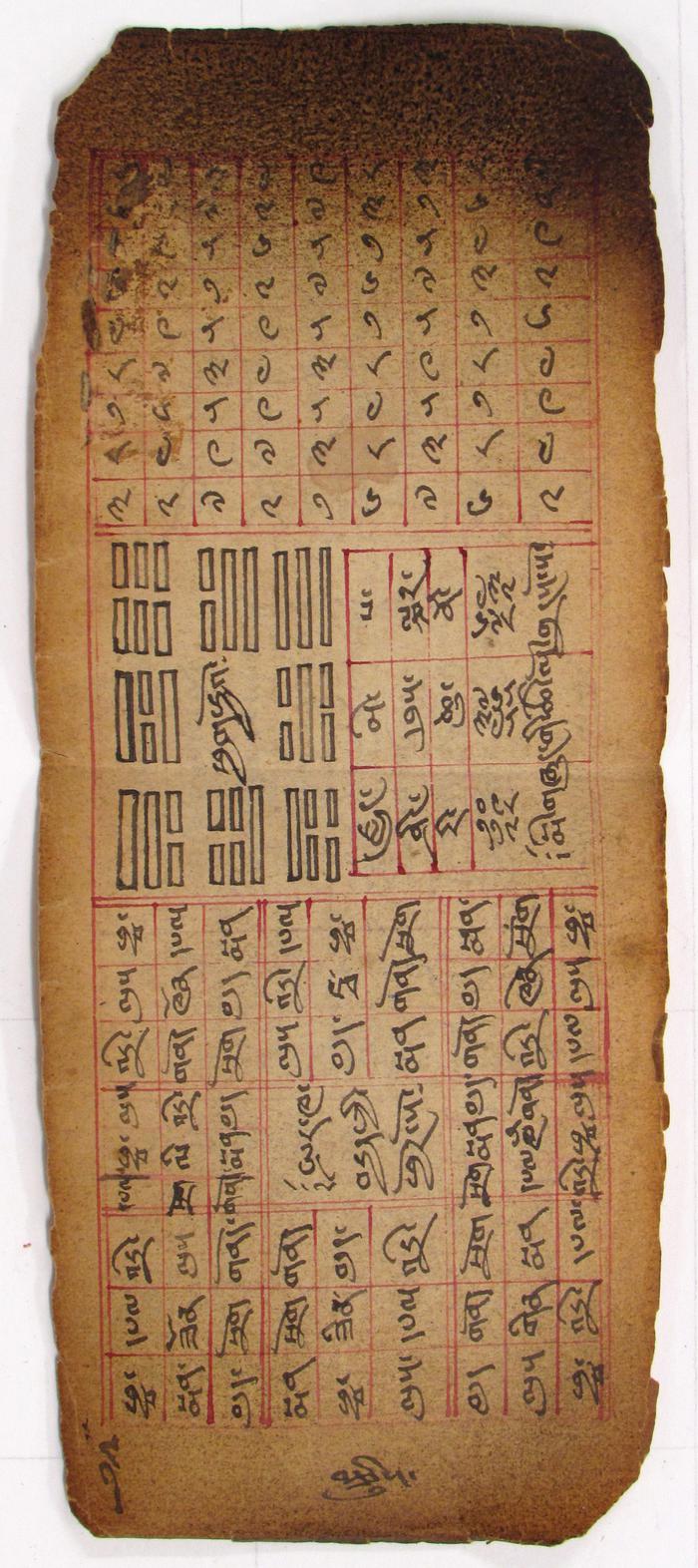 Handwritten Sutra Page